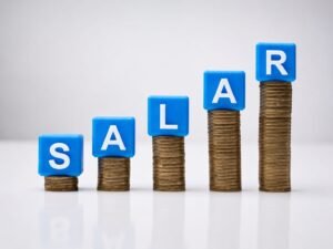 Hourly to Annual Salary Converter