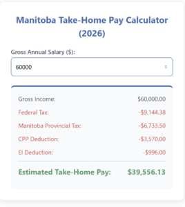 manitoba income tax